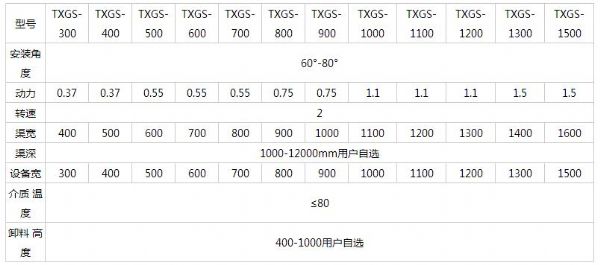 格柵除污機.jpg