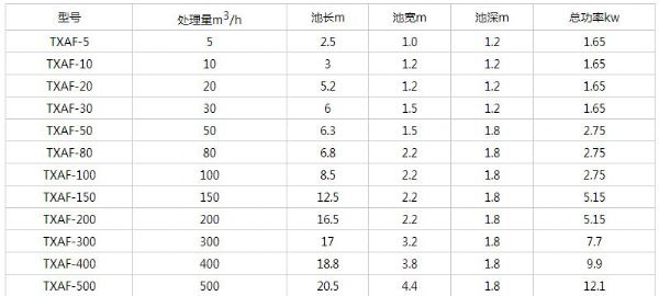 渦凹?xì)飧C(jī).jpg