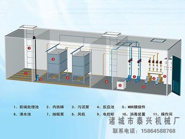 集成式中水回用設備示意圖