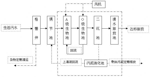 一體化.jpg